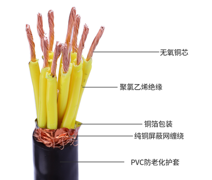 ZRC-KVVRP-19*1.0阻燃屏蔽控制电缆厂家