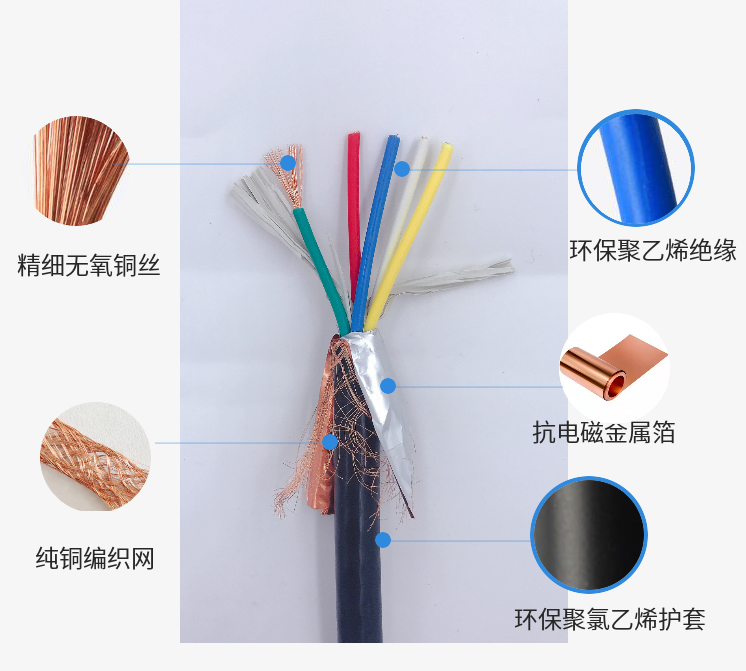安徽ZR-KVVRP-90℃ ZR-KVVRP-105 ZR-KVVRP-135电缆厂家
